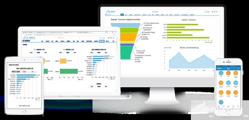 喜推智能crm系统4大优势 引领中国crm系统发展