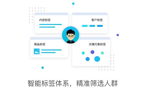 翼码科技自动化营销系统让crm系统成为scrm,帮助企业构建私域流量