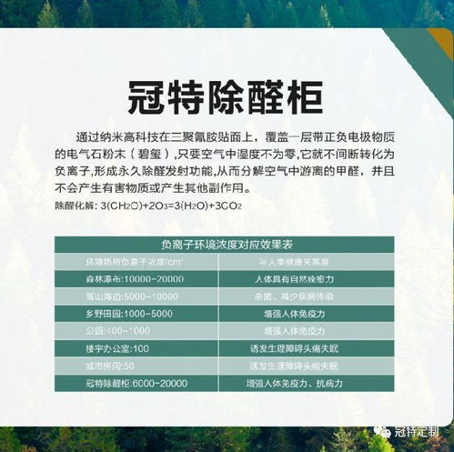 冠特除醛柜,要无醛,更要除醛