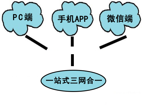 热烈祝贺“江西鸿盛科技”入选中国优选品牌 与CCTV发现品牌达成战略合作