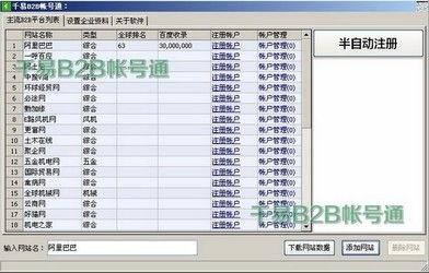 视图外贸管理系统与千易B2B帐号通对比分析 功能、适用场景与下载方式
