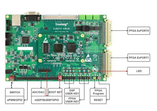 TMS320F2837xD开发板与DSP Logos Spartan-6规格书及其在B2B软件开发中的应用